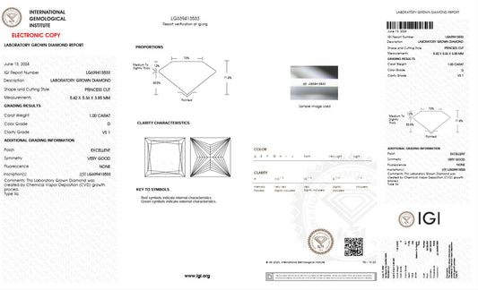 1CT VS1 D 639413533 Princess Cut Lab Grown Diamond