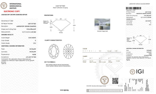 3ct VS2 D 671471823 Oval Cut Lab Grown Diamond
