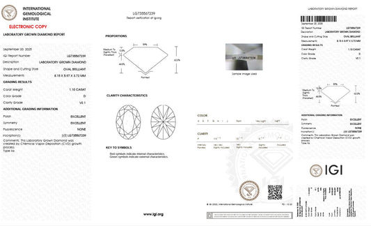 1.10CT VS1 D 735567239 Oval Cut Lab Grown Diamond