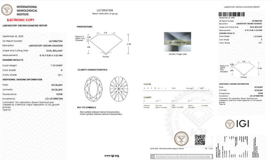 1.10CT VS1 D 735567294 Oval Cut Lab Grown Diamond