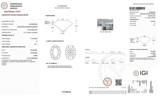 1.10CT VS1 D 735567420 Oval Cut Lab Grown Diamond